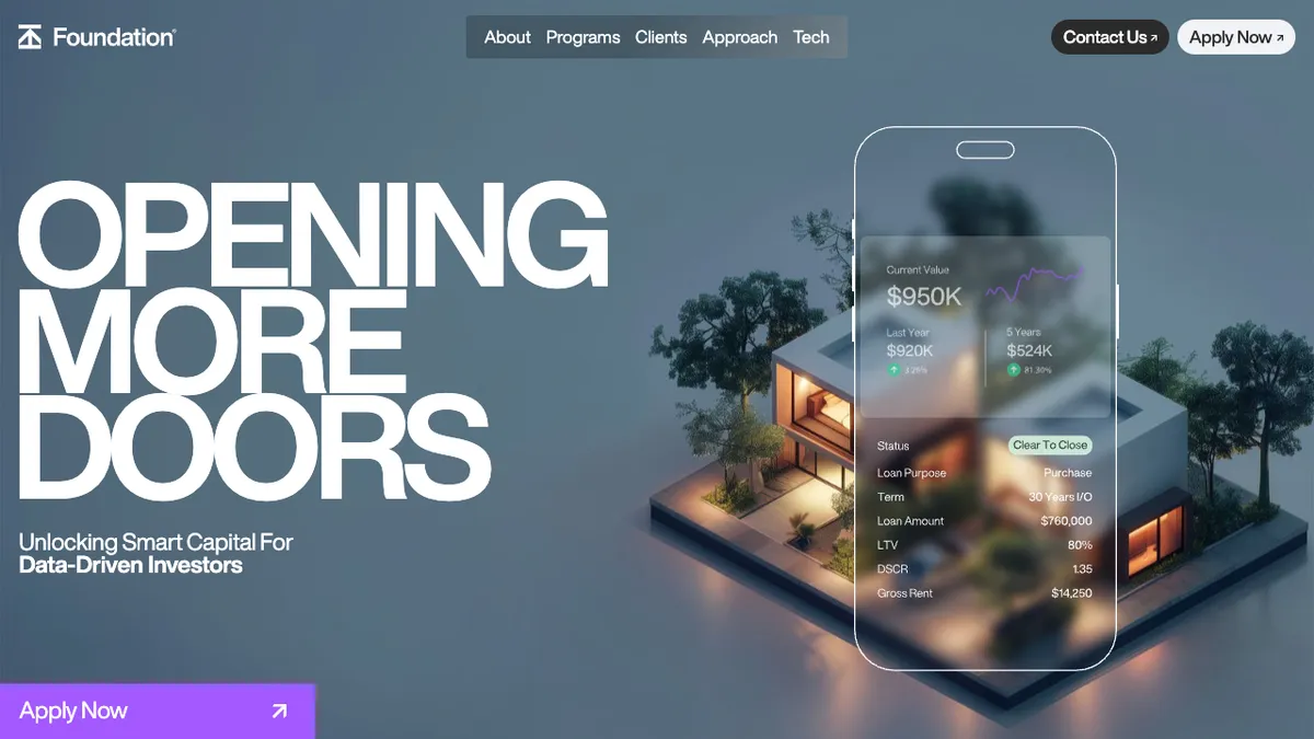 Foundation | Real Estate Investment