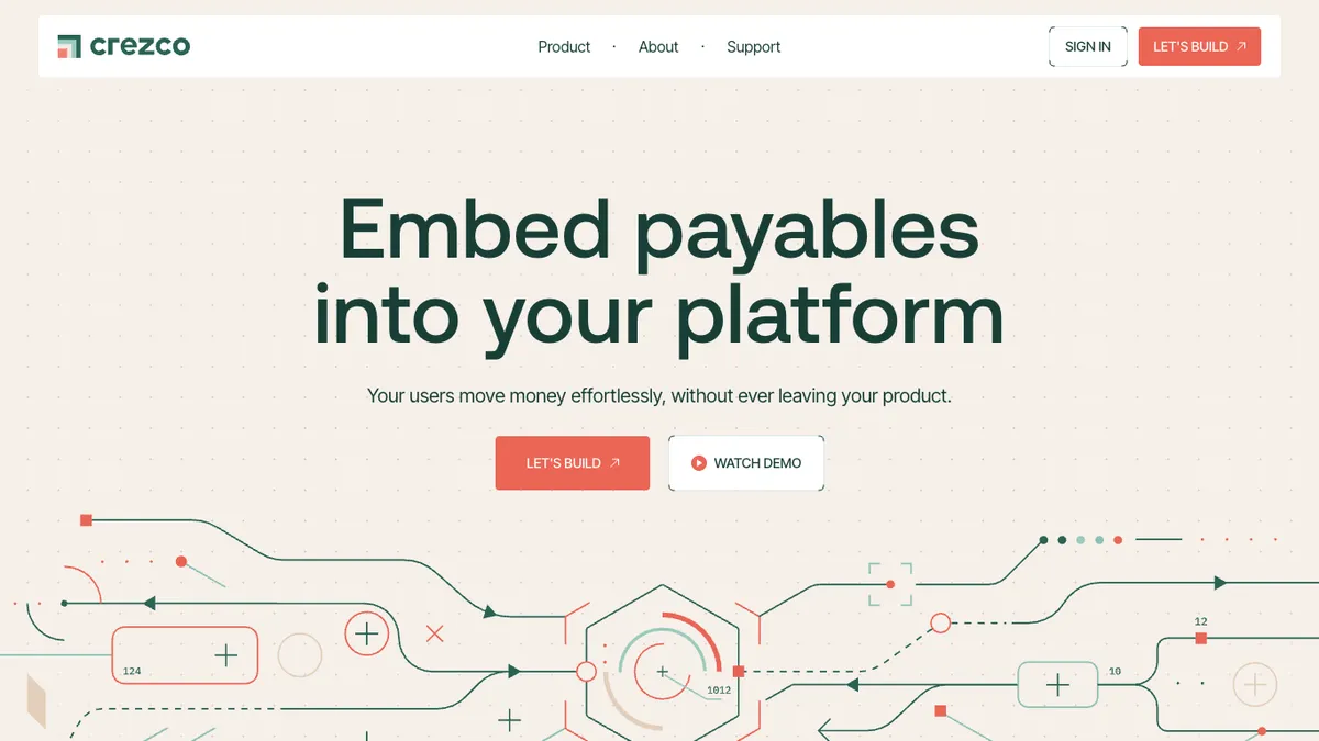 Crezco: Embedded Payments API - Crezco